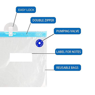 Túi Zipper chân không có thể tái sử dụng cho Sous Vide Cooking Túi bảo quản thực phẩm có van